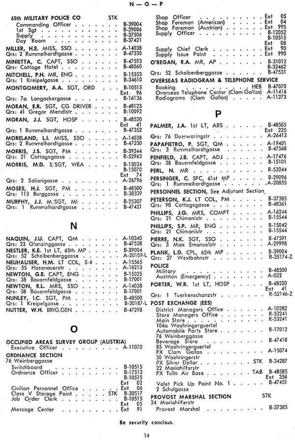 USFA Docs Tel Dir 1954